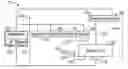 Fig. 01 - Brake operation management in elevators