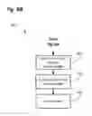 Fig. 12 - Lift for stealth cell towers