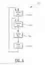 Fig. 07 - Vehicle lifting system with central controller and method of use thereof