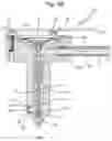 Fig. 14 - Beverage dispensing assembly and tap
