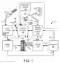 Fig. 02 - Systems and methods for preventing fuel tank overfilling