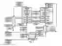 Fig. 05 - FUEL CRACKING IN A FLUIDIZED BED SYSTEM