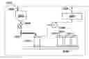 Fig. 01 - Systems for producing solid carbon by reducing carbon oxides