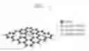 Fig. 03 - NITROGEN-DOPED GRAPHENE ASSEMBLY AND METHOD OF PREPARING THE SAME