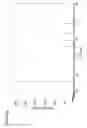 Fig. 12 - Doped nickelate materials