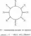 Fig. 07 - Method for removing glyphosate from a solution