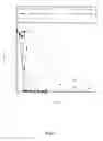 Fig. 05 - OXIDATION OF CONTAMINANTS