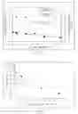 Fig. 04 - Glass compositions with improved chemical and mechanical durability