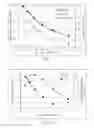 Fig. 02 - Glass compositions with improved chemical and mechanical durability