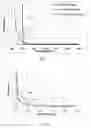 Fig. 02 - Photochromic glass with sharp cutoff
