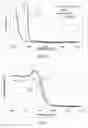 Fig. 04 - Photochromic glass with sharp cutoff