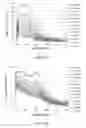 Fig. 10 - Photochromic glass with sharp cutoff