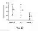 Fig. 14 - Glass article