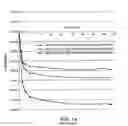 Fig. 02 - Dimensionally stable geopolymer composition and method