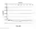 Fig. 05 - Dimensionally stable geopolymer composition and method
