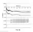 Fig. 09 - Dimensionally stable geopolymer composition and method