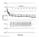 Fig. 11 - Dimensionally stable geopolymer composition and method