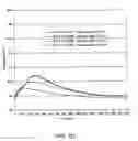 Fig. 16 - Dimensionally stable geopolymer composition and method