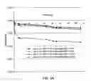 Fig. 19 - Dimensionally stable geopolymer composition and method