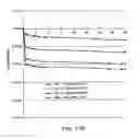 Fig. 24 - Dimensionally stable geopolymer composition and method