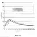 Fig. 25 - Dimensionally stable geopolymer composition and method