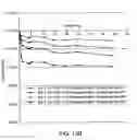 Fig. 29 - Dimensionally stable geopolymer composition and method