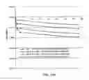 Fig. 32 - Dimensionally stable geopolymer composition and method
