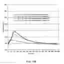 Fig. 33 - Dimensionally stable geopolymer composition and method