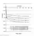 Fig. 35 - Dimensionally stable geopolymer composition and method