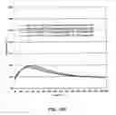 Fig. 40 - Dimensionally stable geopolymer composition and method