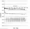 Fig. 41 - Dimensionally stable geopolymer composition and method