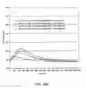 Fig. 42 - Dimensionally stable geopolymer composition and method