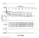 Fig. 43 - Dimensionally stable geopolymer composition and method