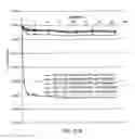 Fig. 45 - Dimensionally stable geopolymer composition and method