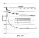 Fig. 49 - Dimensionally stable geopolymer composition and method