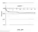 Fig. 55 - Dimensionally stable geopolymer composition and method
