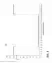 Fig. 10 - Composting device