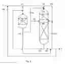 Fig. 03 - Process for the selective hydrogenation of olefinic feeds with a single principal reactor and a guard reactor of reduced size