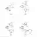 Fig. 02 - Process for manufacturing purified glycerol