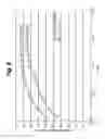 Fig. 10 - Systems and methods for manufacture of dimethyl ether (DME) from natural gas and flare gas feedstock