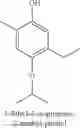 Fig. 274 - 2,5-DIALKYL-4-H/HALO/ETHER-PHENOL COMPOUNDS