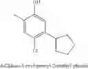 Fig. 52 - 2,5-DIALKYL-4-H/HALO/ETHER-PHENOL COMPOUNDS