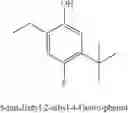 Fig. 81 - 2,5-DIALKYL-4-H/HALO/ETHER-PHENOL COMPOUNDS
