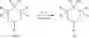 Fig. 08 - Method for synthezising cyclohexenones for use in the perfume industry and compounds obtained thereby
