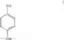Fig. 07 - Process for making 2,5-dihalogenated phenol