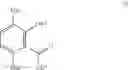 Fig. 08 - Process for making 2,5-dihalogenated phenol