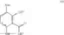 Fig. 09 - Process for making 2,5-dihalogenated phenol