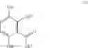 Fig. 32 - Process for making 2,5-dihalogenated phenol
