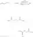 Fig. 14 - Process for double carbonylation of allyl ethers to corresponding diesters