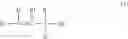 Fig. 46 - Process for double carbonylation of allyl ethers to corresponding diesters